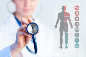 Whole Body Health Checkup